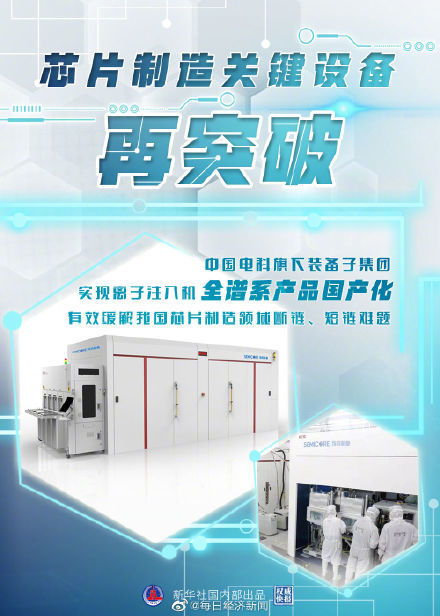 芯片制造關鍵設備再突破，離子注入機實現全譜系產品國產化